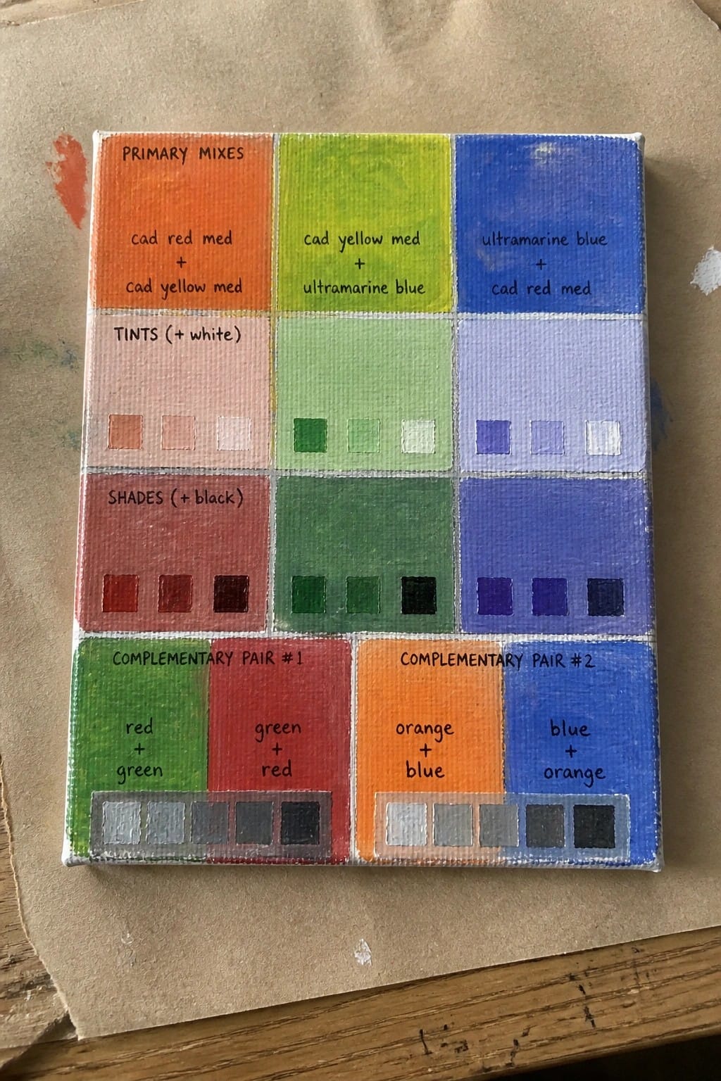Canvas color chart with primary mixes, tints, shades, and complementary pairs.