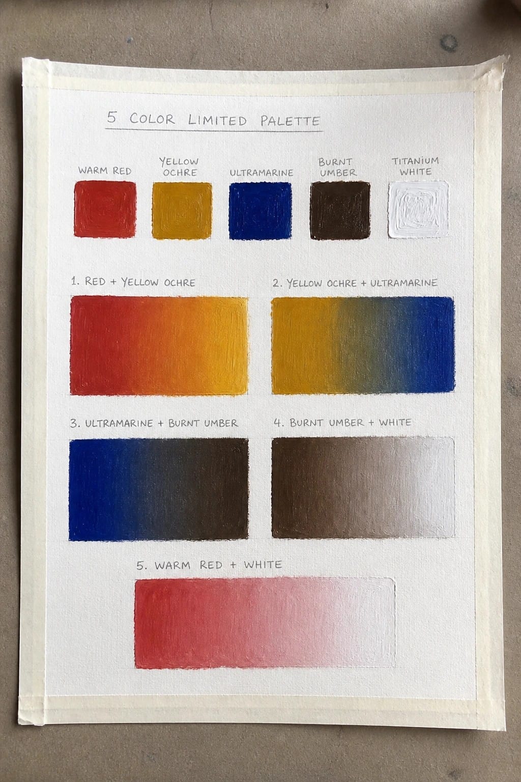 Limited palette chart with five paint colors and gradient mixtures on paper.